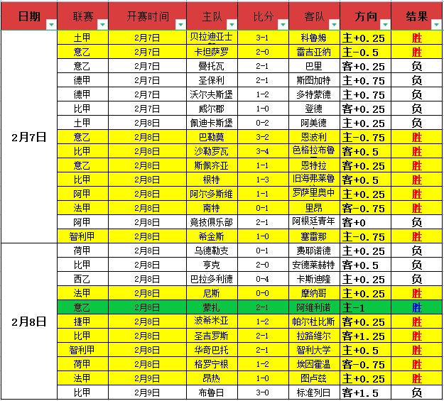 曼联新球场,设计理念,挑战全球顶,PG电子官网,PG电子试玩,PG电子模拟器,PG电子平台,PG电子下载