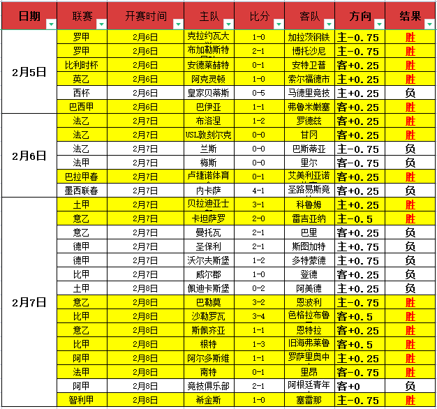 上海主场大,胜山东,巅峰对决亮,PG电子官网,PG电子试玩,PG电子模拟器,PG电子平台,PG电子下载