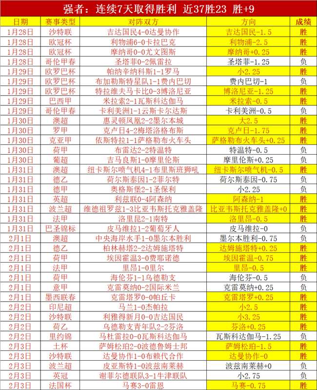 红色沙漠厚,皮革获取途,径及方法详,PG电子官网,PG电子试玩,PG电子模拟器,PG电子平台,PG电子下载