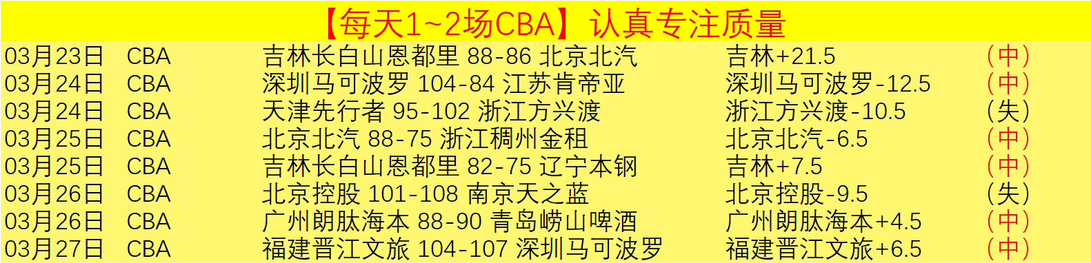 大乐透期号,专家推荐,副班长挑战,PG电子官网,PG电子试玩,PG电子模拟器,PG电子平台,PG电子下载