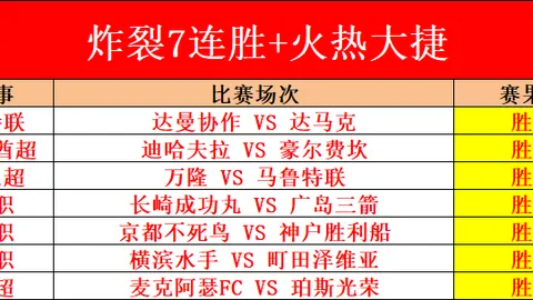 波耶特赞若昂-佩德罗：具备英超豪门加盟实力，阿森纳可考虑签约