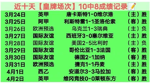 “逆风翻盘失利，20分悬念后败北”